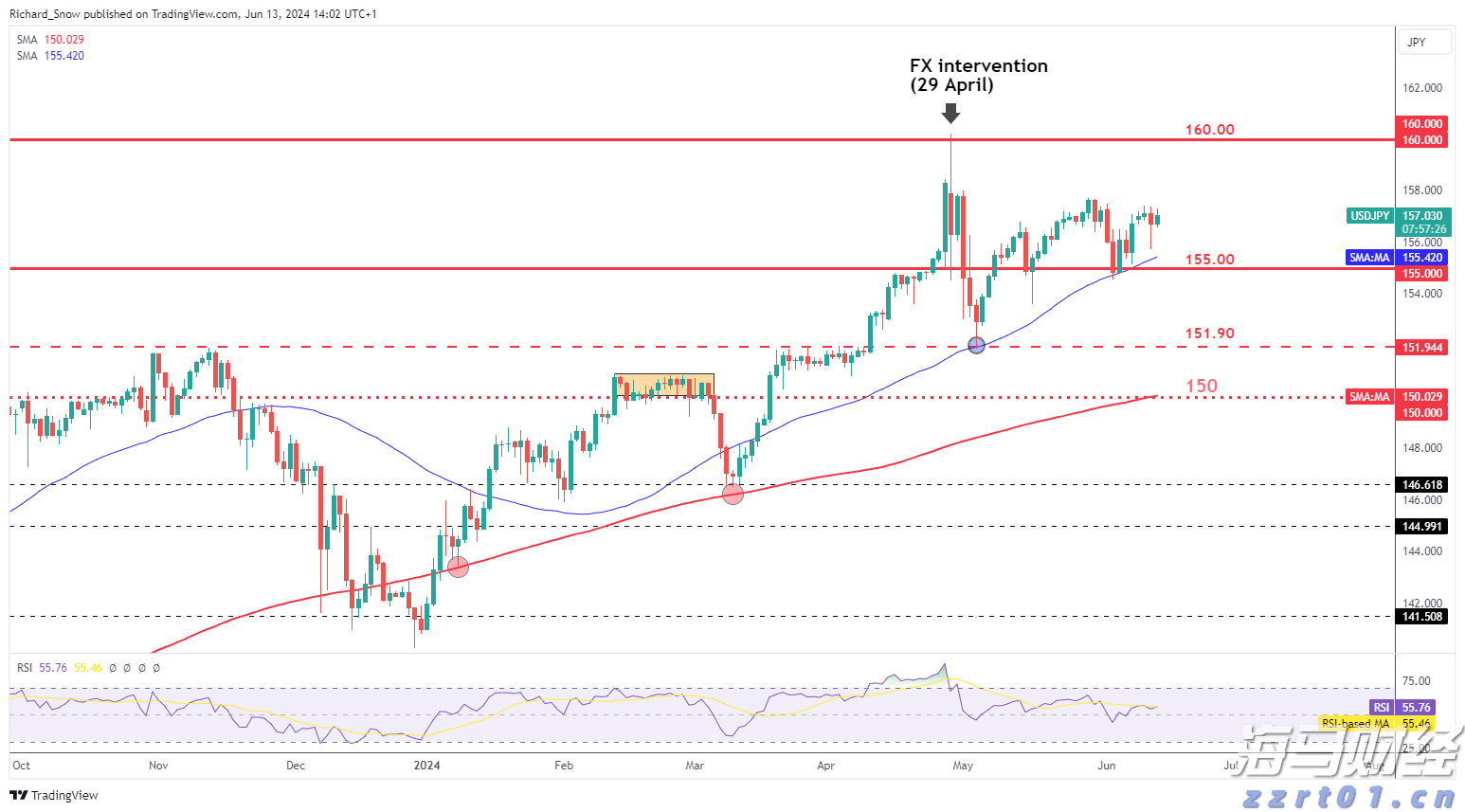 《梅州市高价值发明专利提升专项行动方案》印发